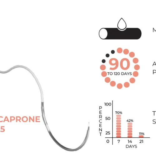 DemeCAPRONE Poliglecaprone Suture-3