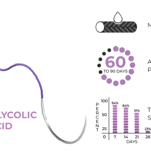 DemeSORB Polyglycolic Acid Suture-7